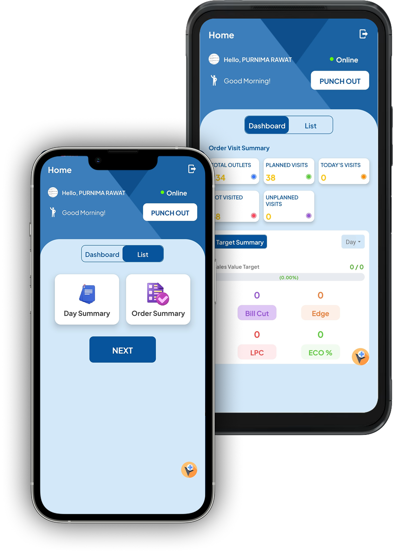 Sales Force Automation